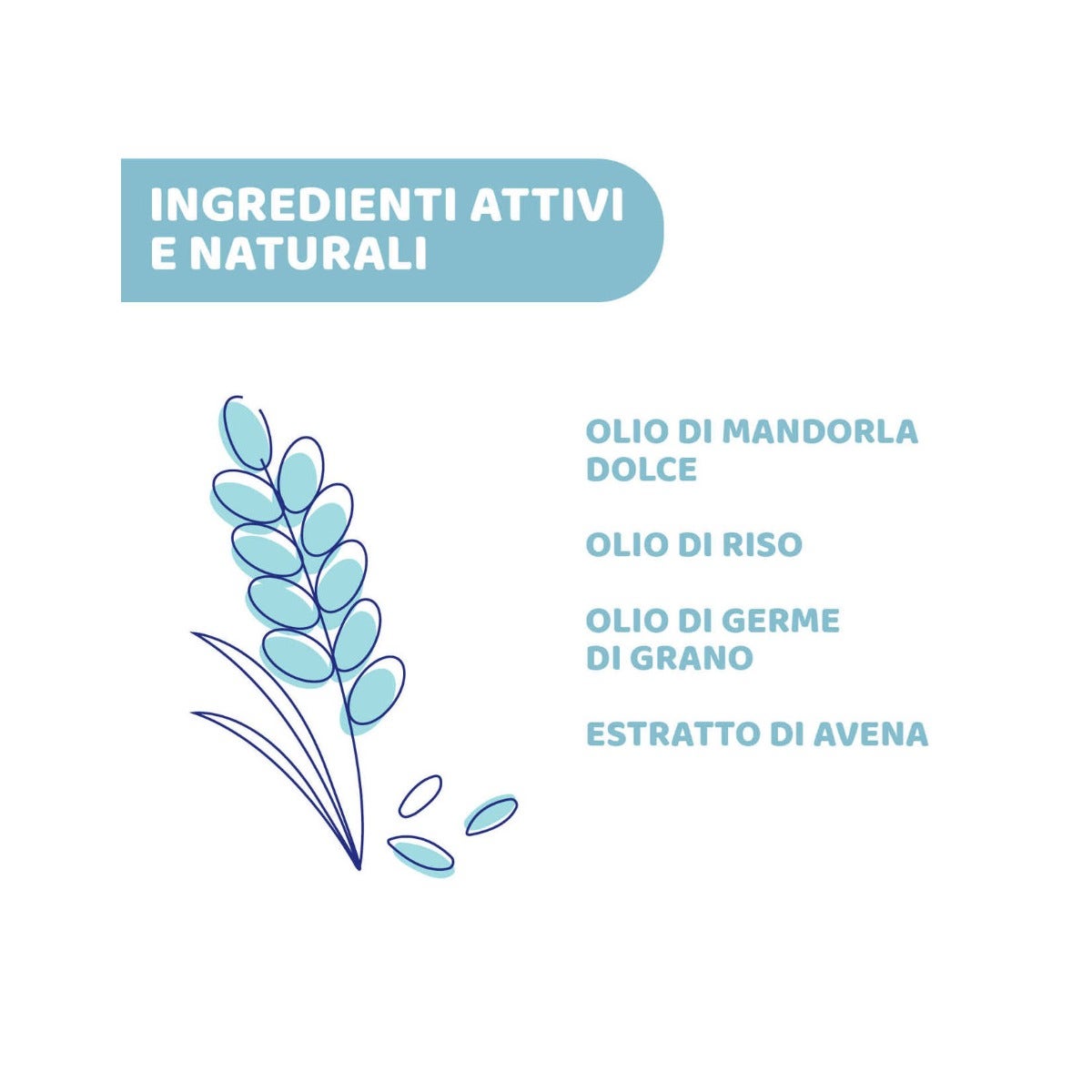 Chicco Natural Sensation Huile de massage pour bébé 100 ml 0 mois+