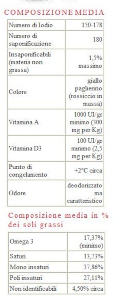 Euphidra Skin Crème Hydratante 40 ml