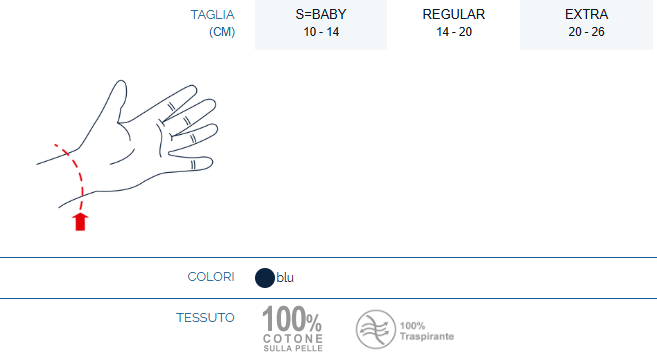 Pavis Immobilizzatore Del Polso Cod. 036