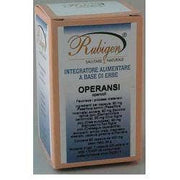 OPERANSI 60CPS