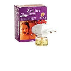 WONDER MODEL 140 ML RUBIS