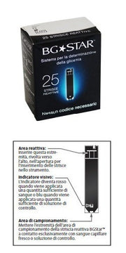 Echigin Gel Vaginal 6 Applicateurs Monodoses
