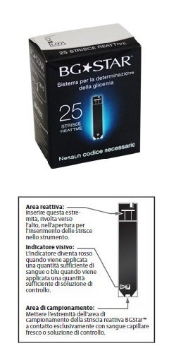 Echigin Gel Vaginal 6 Applicateurs Monodoses