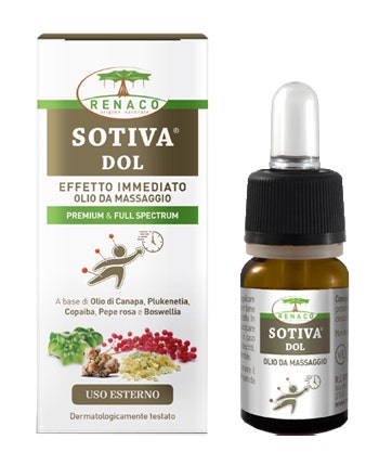 Fisiocrem Spray 150 ml