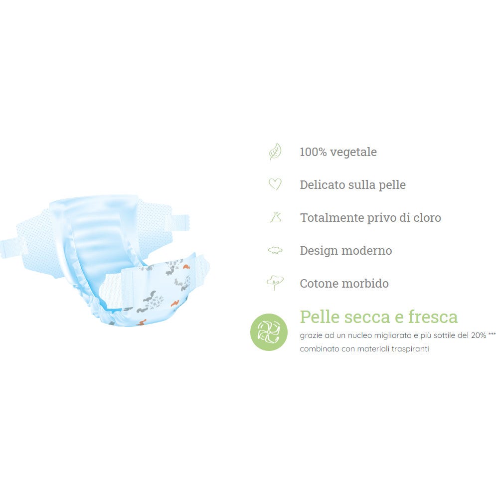 NONAU GTT 30ML