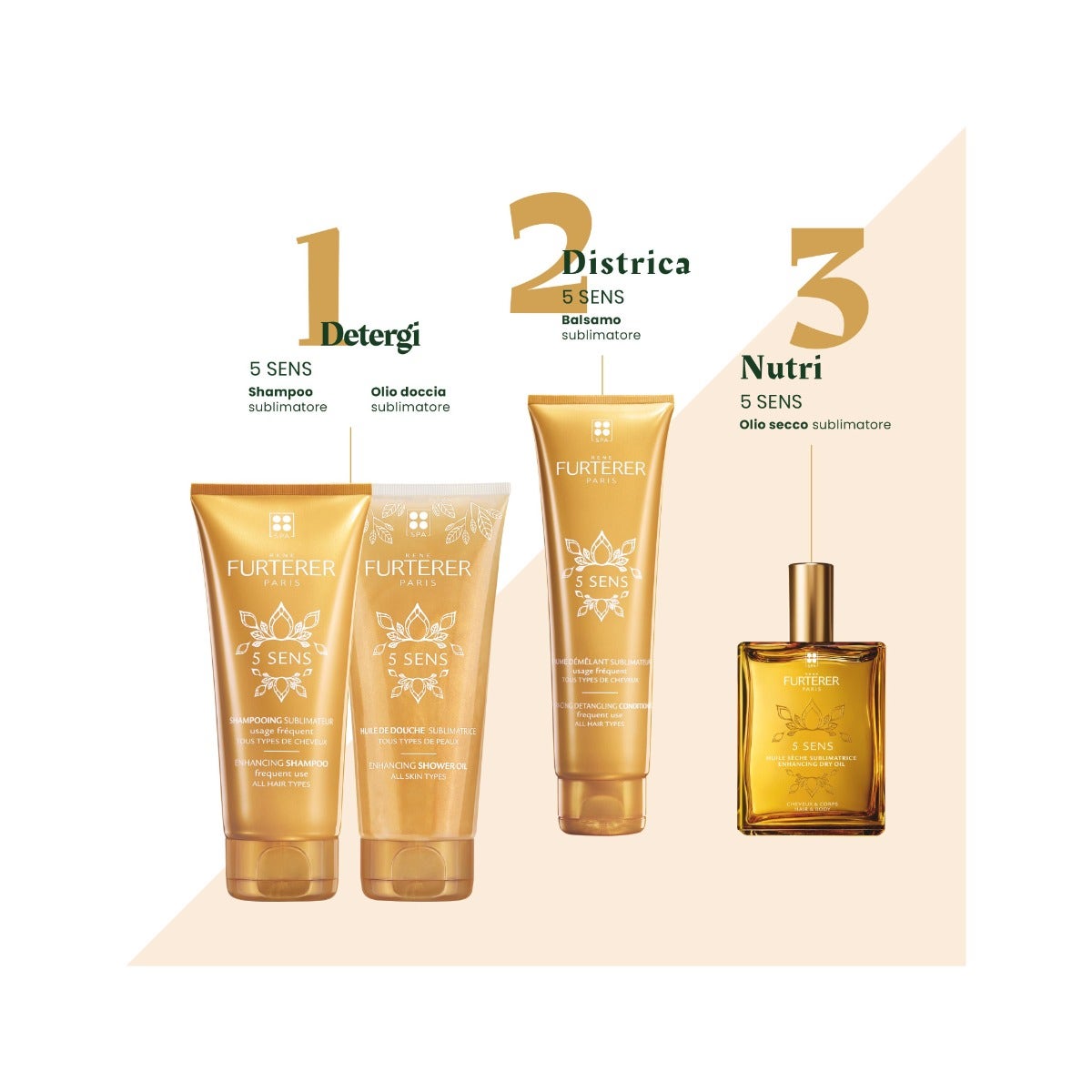 Rene Furterer 5 Sens Olio Secco Sublimatore Capelli Corpo 50ml