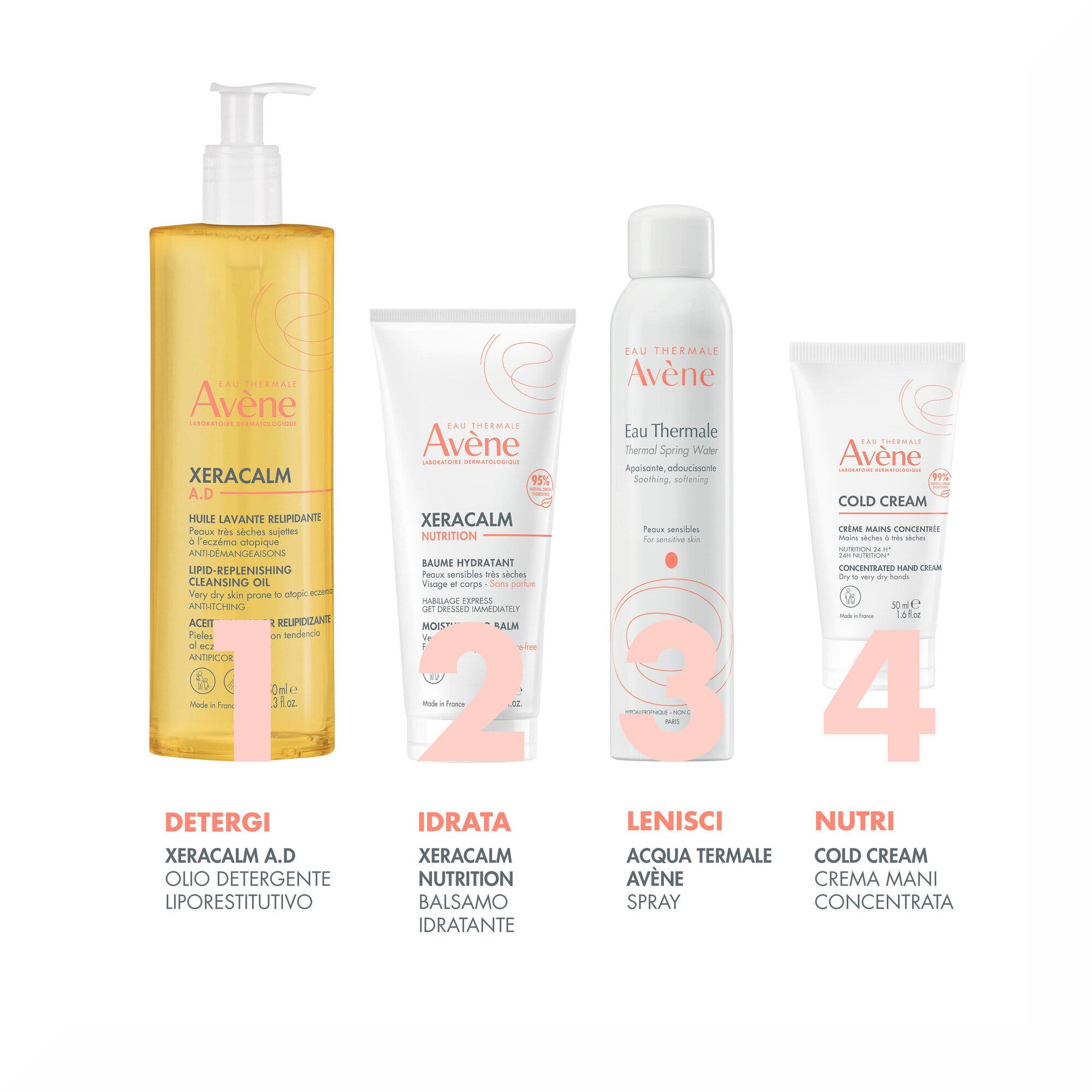 Eau Thermale Avène Cold Cream Crème Concentrée pour les Mains 50 ml