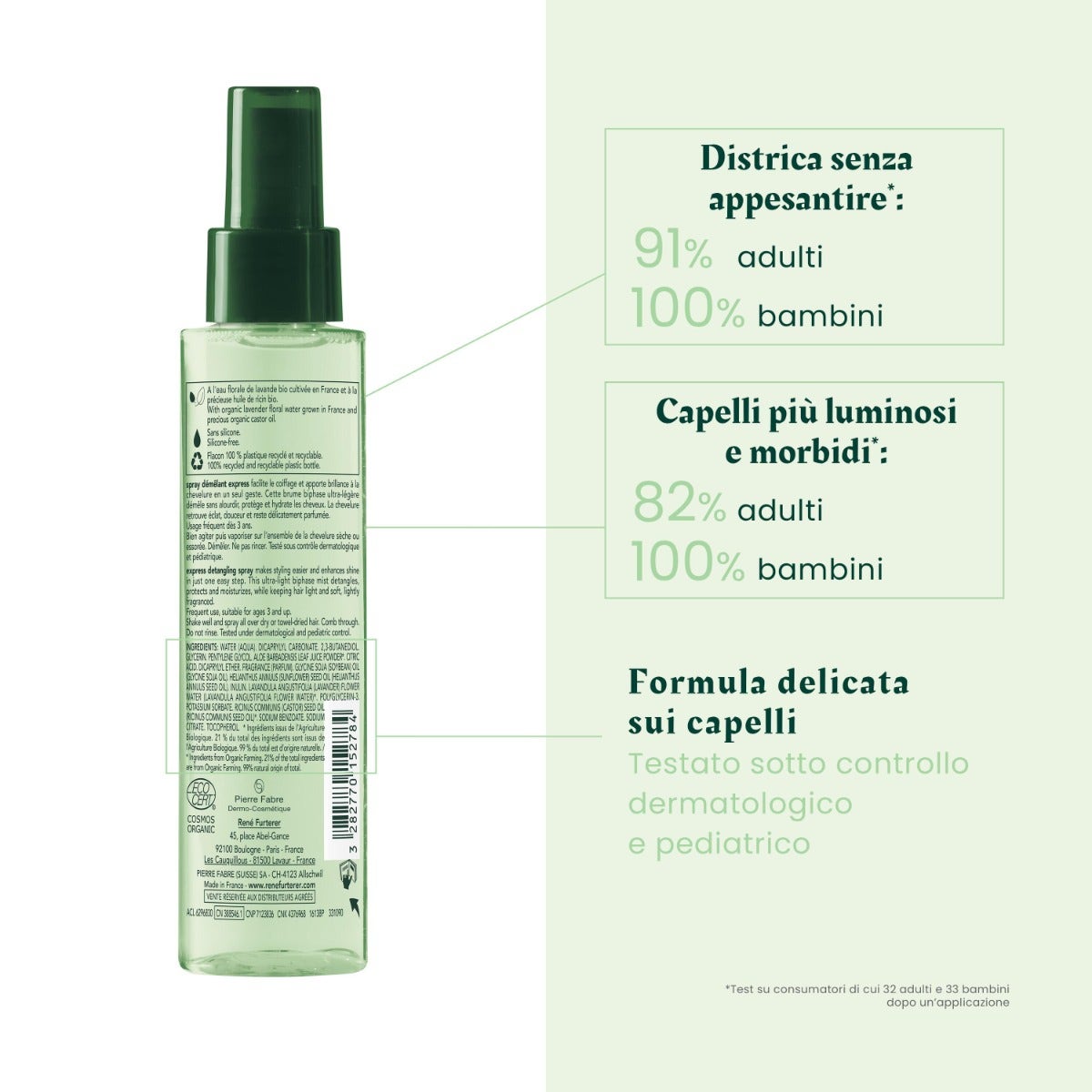 René Furterer Naturia Spray démêlant pour cheveux 150 ml