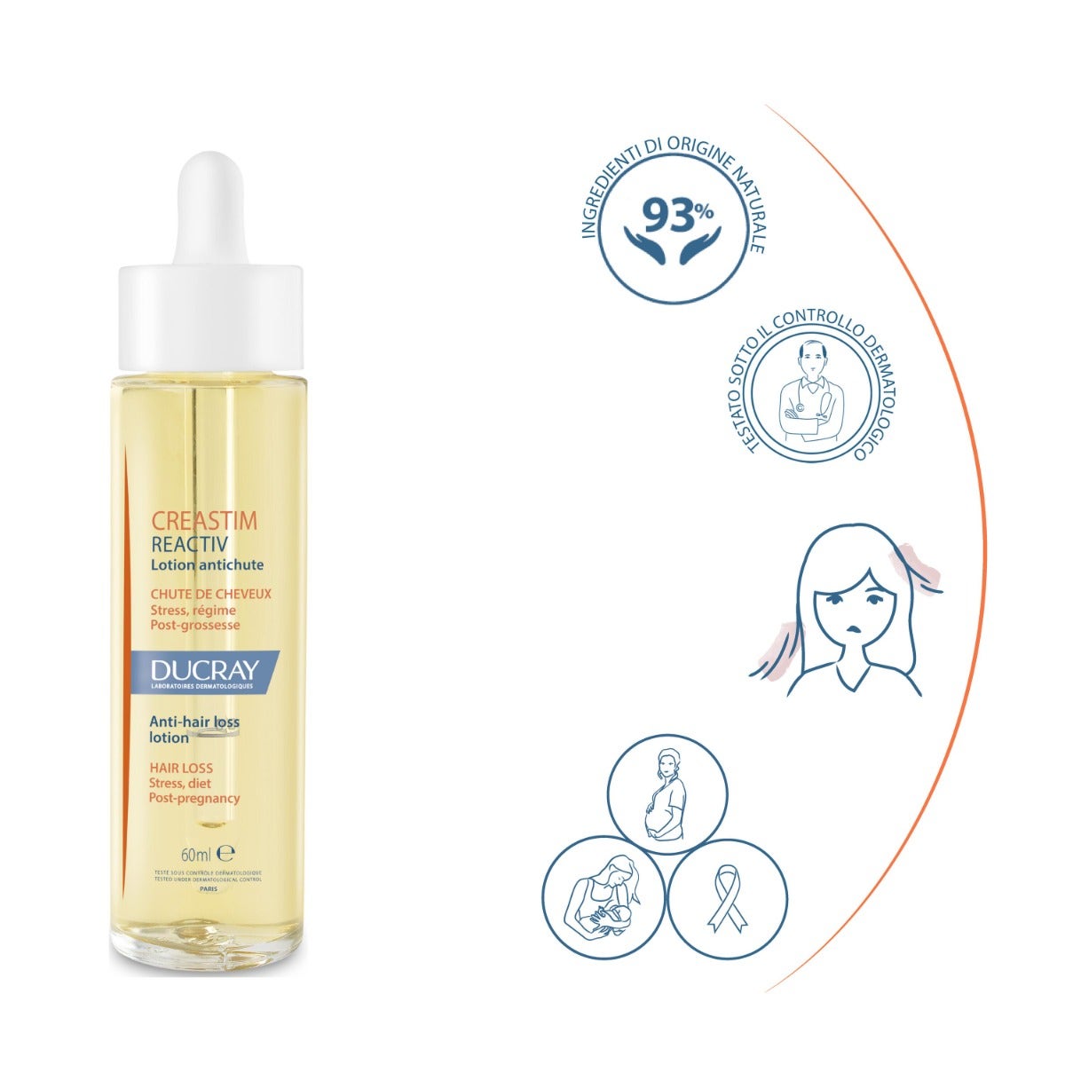 Ducray Creastim Reactiv Lotion anti-chute 60 ml