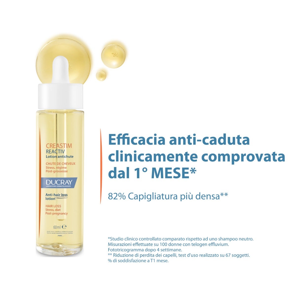 Ducray Creastim Reactiv Lotion anti-chute 60 ml