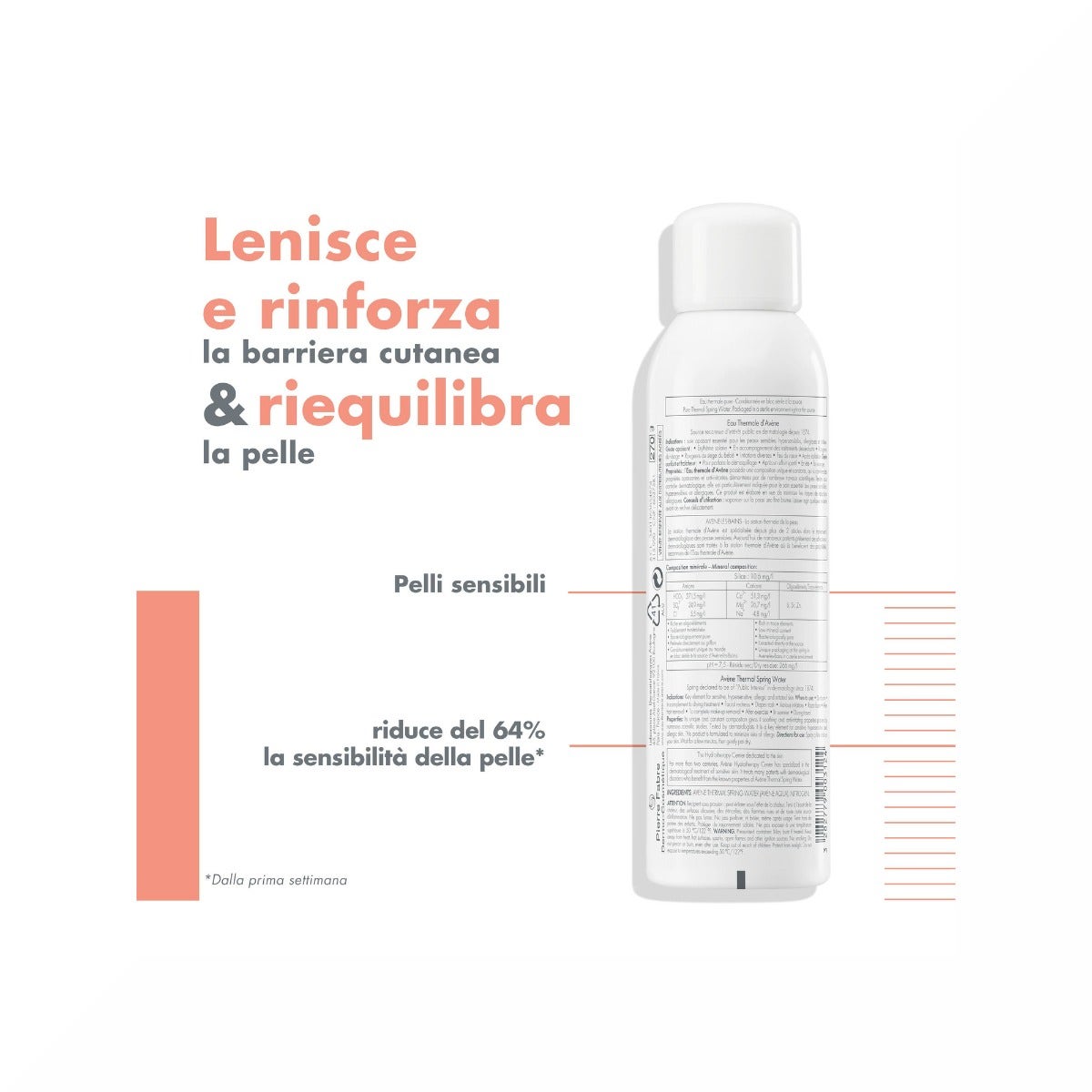 Eau Thermale Avène Spray pour Peaux Sensibles 150 ml