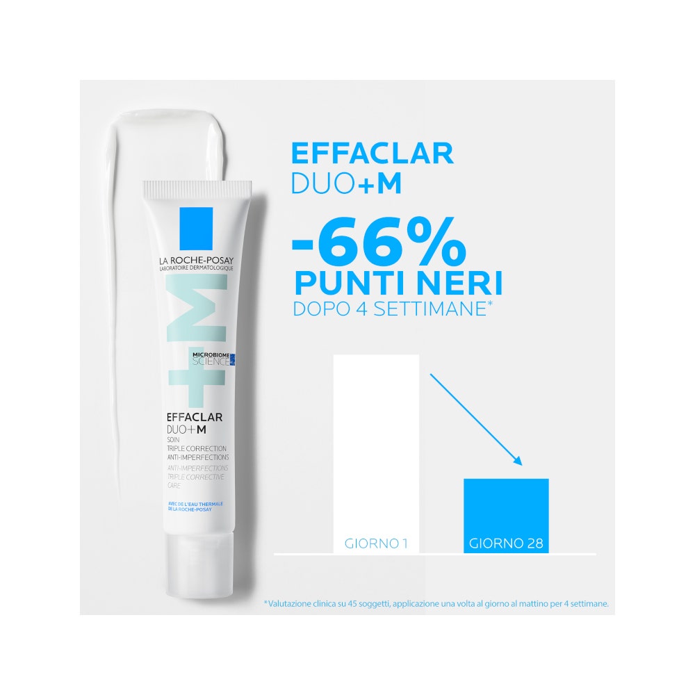 La Roche Posay Effaclar Duo+M Soin Visage 40 ml