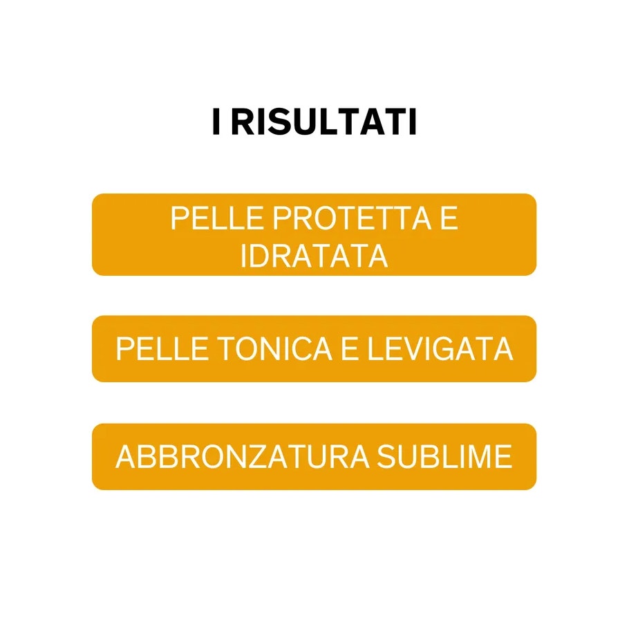 Lierac Sunissime Latte Solare Protettivo Corpo SPF 50+ 150ml