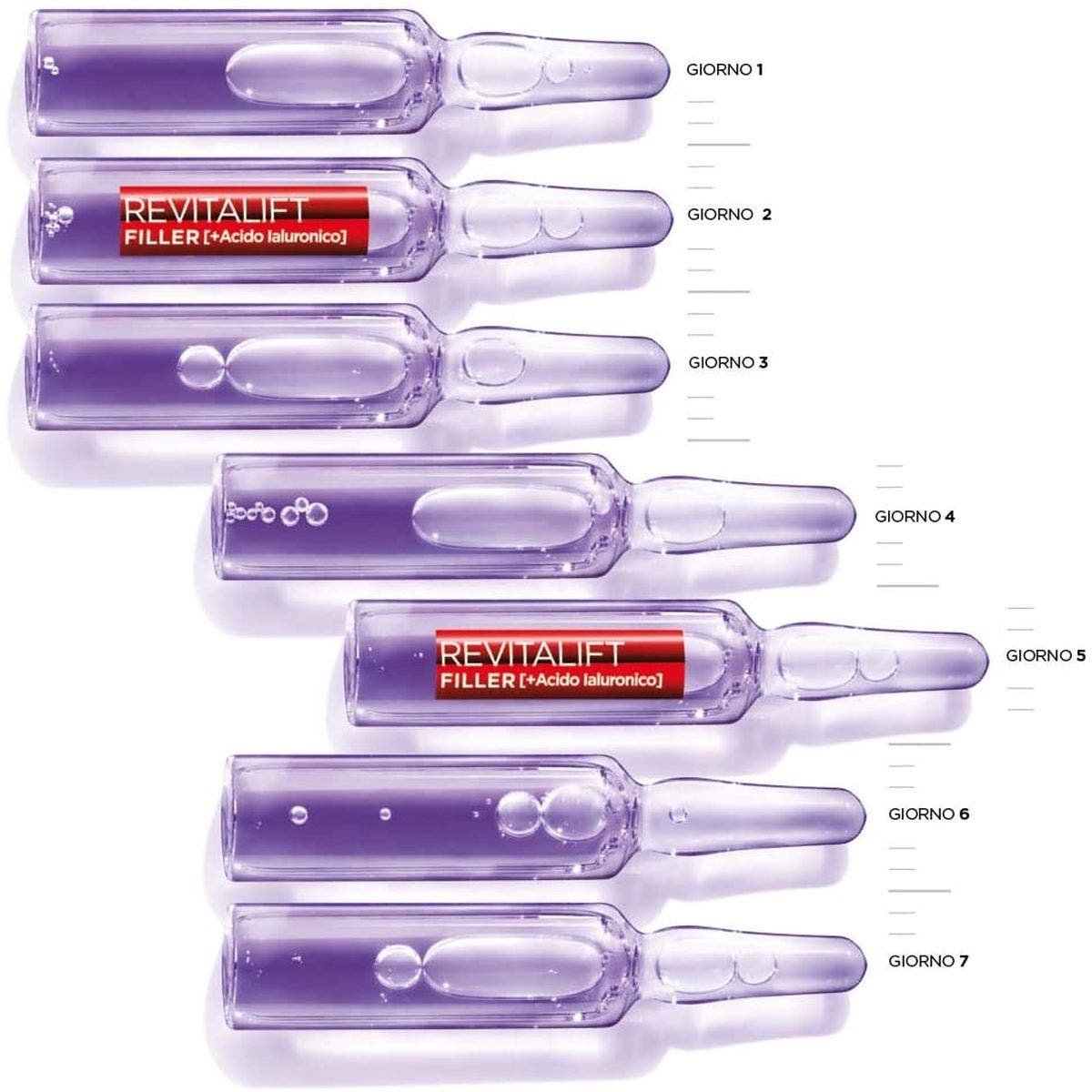 L'Oréal Paris Revitalift Filler Ampolle Rimpolpanti 7x1ml