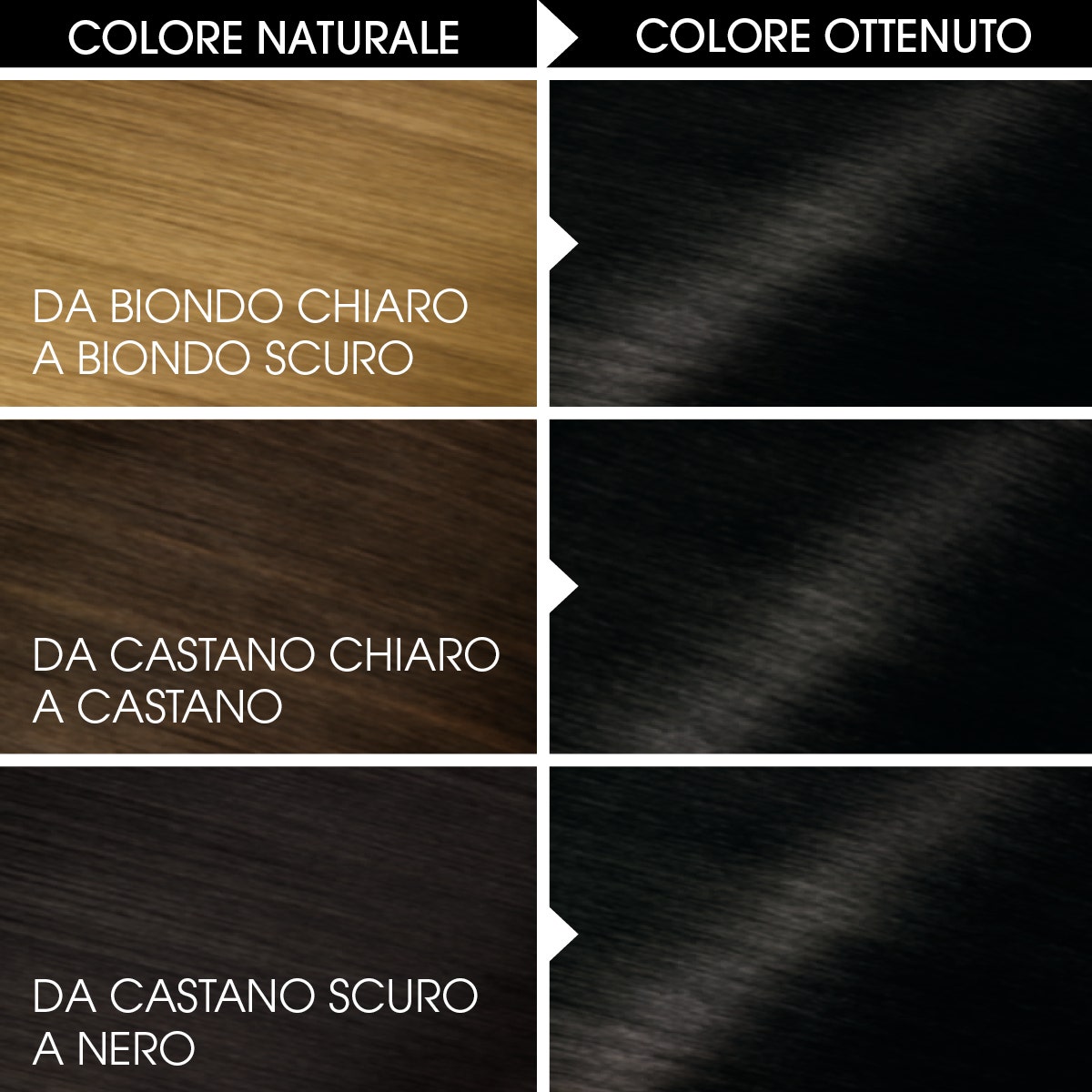 Garnier Olia Tinta Capelli 1.0 Nero Intenso 1 Pezzo