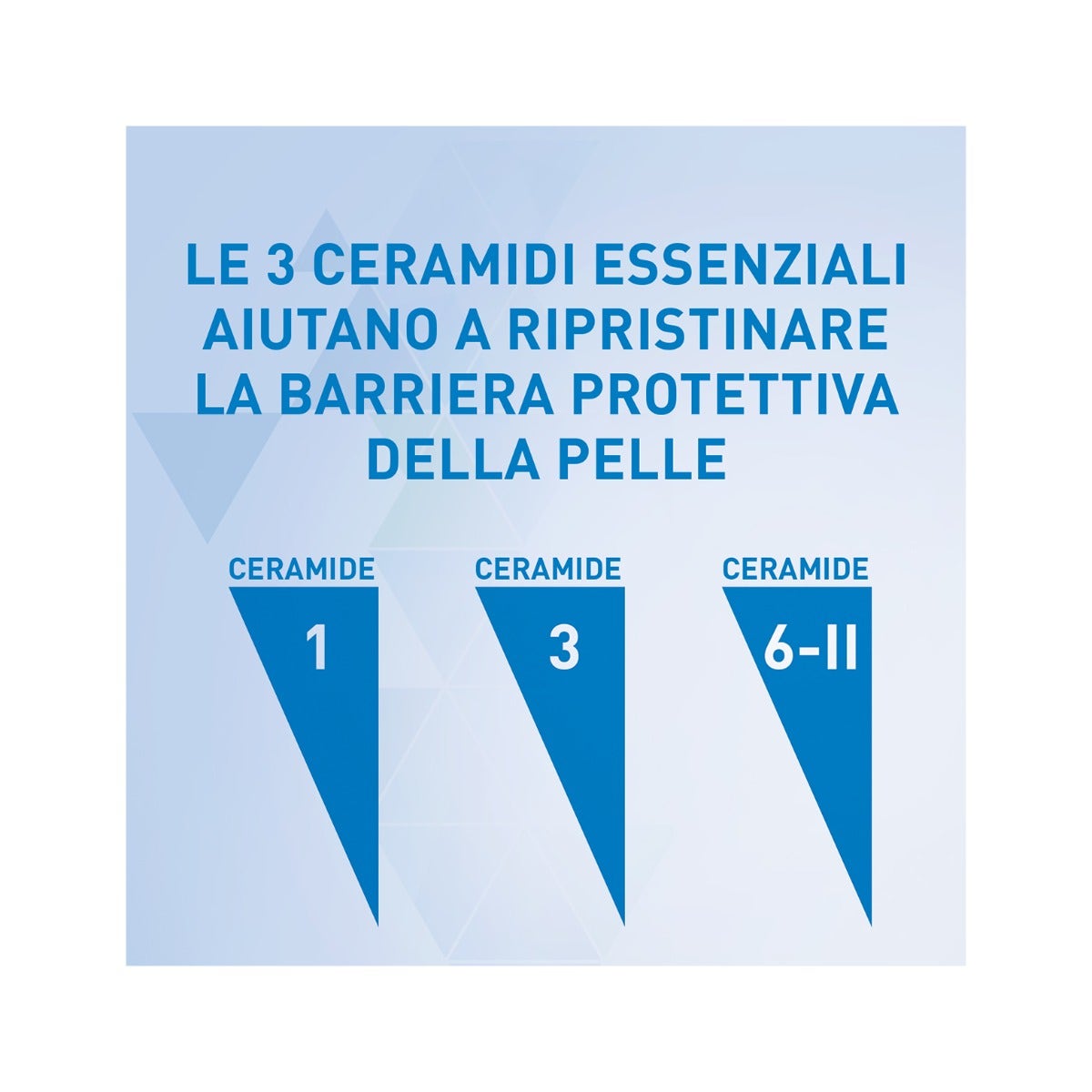 CeraVe Crème Hydratante pour Peau Très Sèche avec Distributeur 454 g