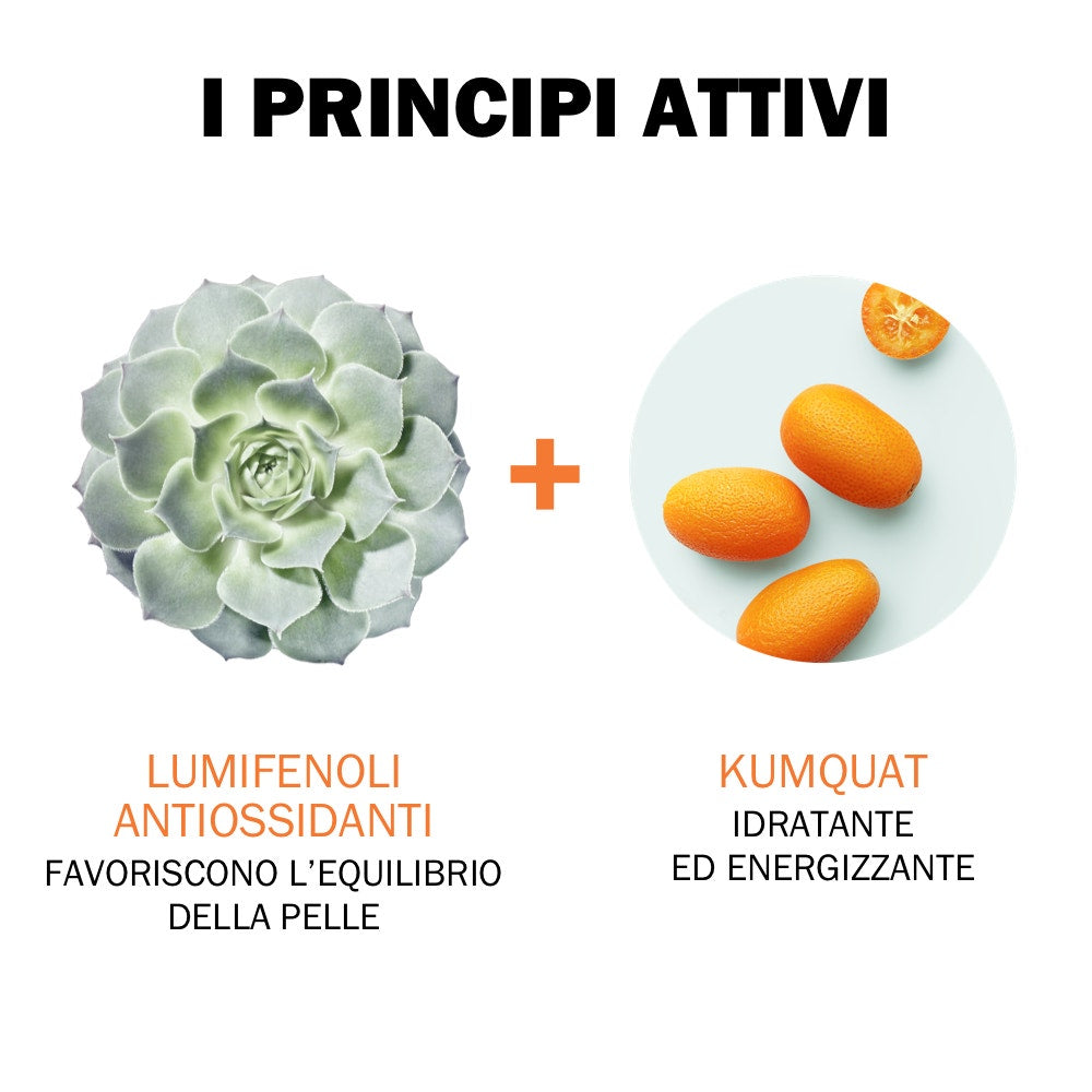Jowae Gel Occhi Vitaminizzato Energizzante 15ml