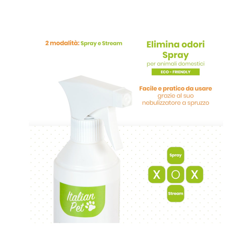 Italian Pet Elimina Odori Per Animali Domestici 500ml