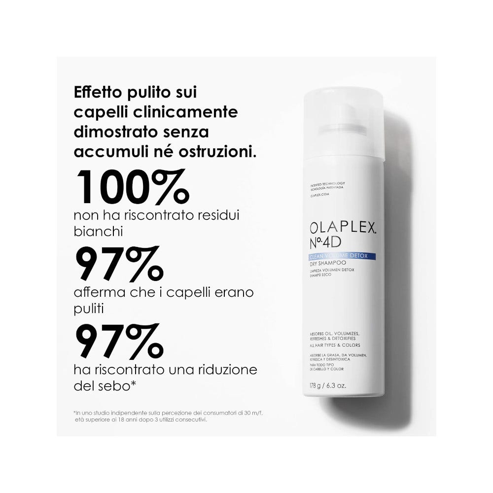 Olaplex Nº4D Clean Volume Detox Shampooing Sec 250 ml
