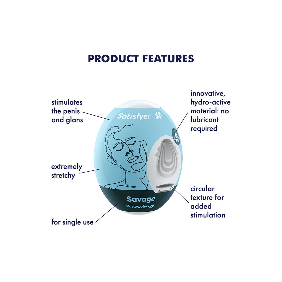 Satisfyer Masturbator Egg Ovetto Uso E Getta Per Lui - Savage