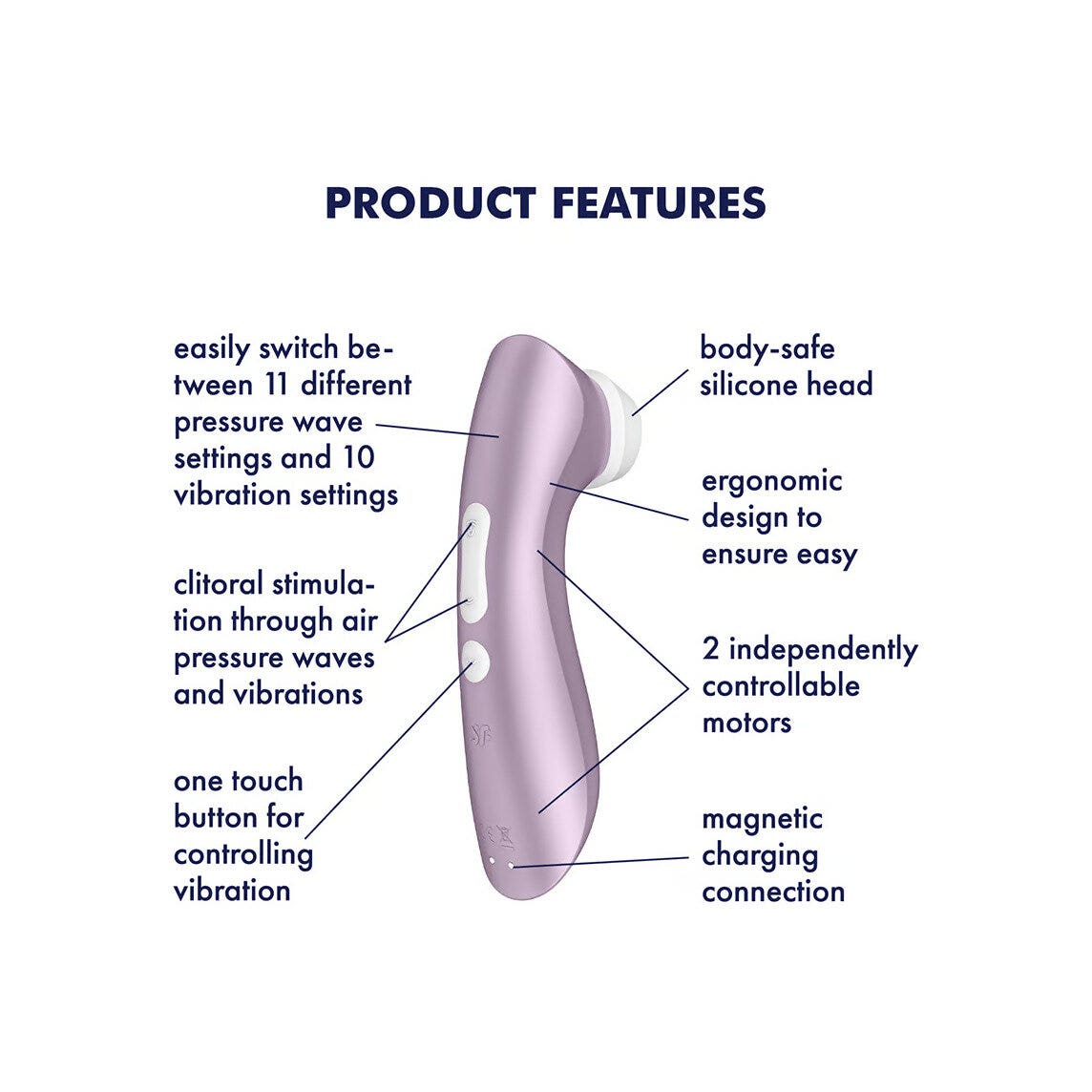 Satisfyer Pro 2+ Stimulateur clitoridien violet