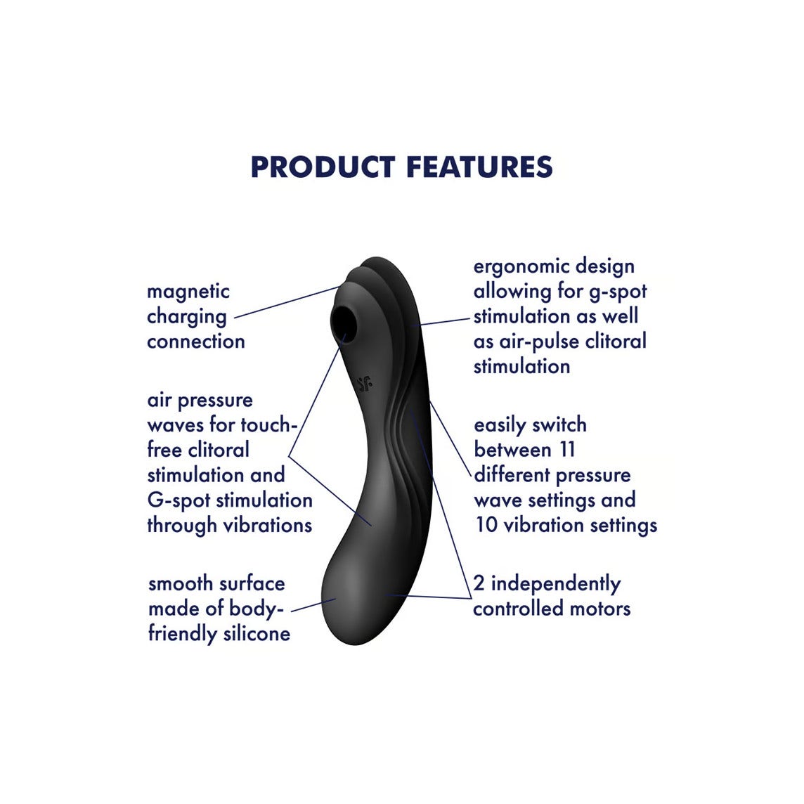Satisfyer Curvy Trinity 4 Vibratore Nero