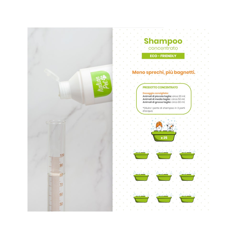 Shampoing concentré naturel Italian Pet pour animaux de compagnie, pH neutre, 500 ml