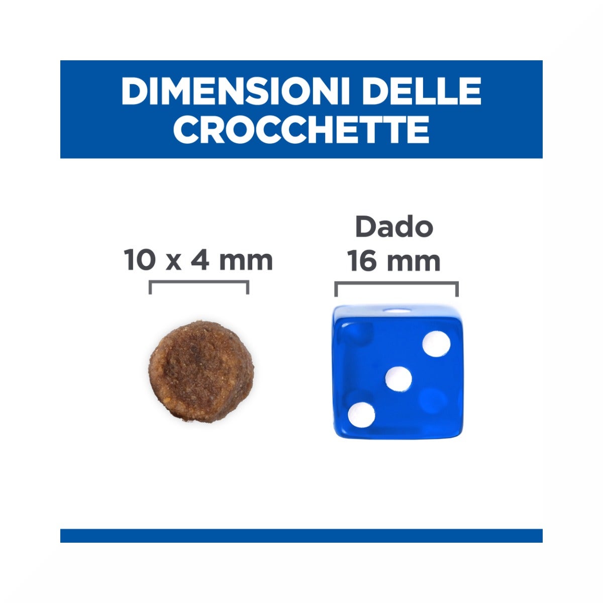 Hill's Science Plan Medium Breed Puppy Croquettes au poulet pour chiots, sac de 14 kg
