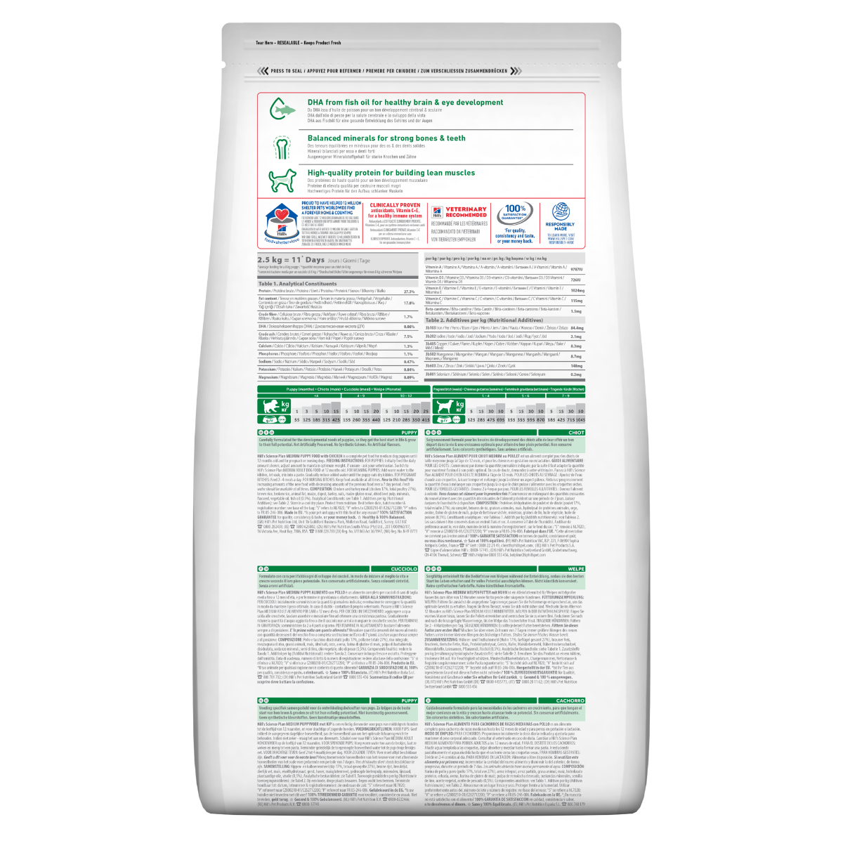 Hill's Science Plan Medium Breed Puppy Croquettes au poulet pour chiots, sac de 14 kg