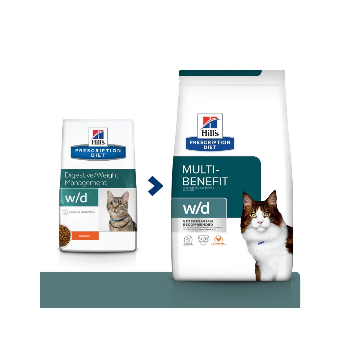 Hill's Prescription Diet W/D Multi-benefit Crocchette Pollo Per Gatti Sacco 3kg