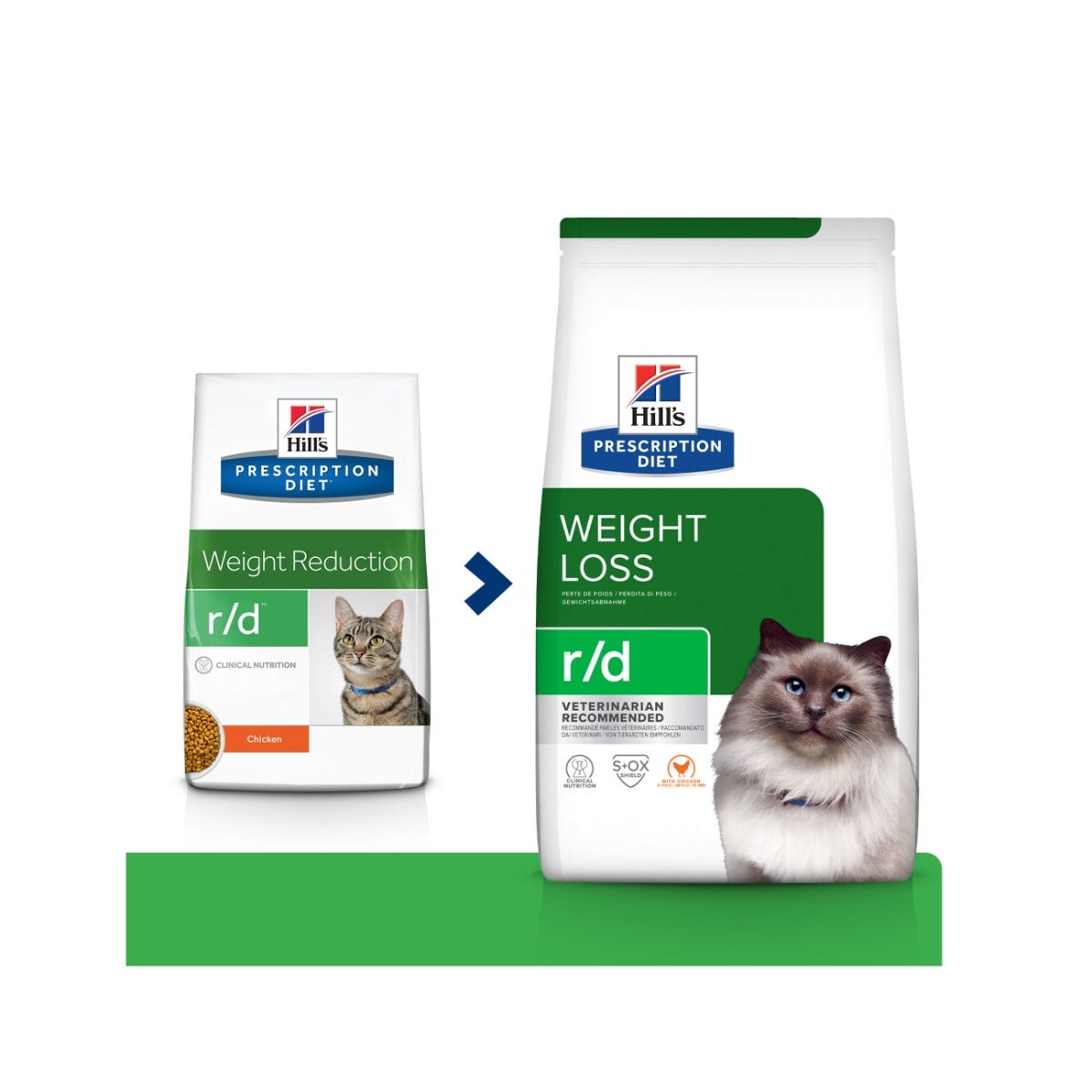 Hill's Prescription Diet R/D Weight Loss Croquettes pour chats, sac de 3 kg