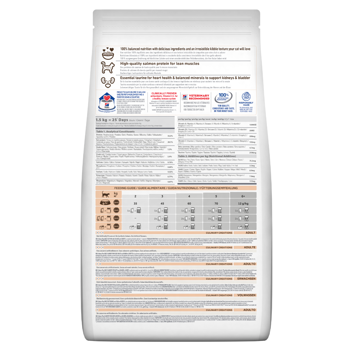 Hill's Science Plan Culinary Creations Medium Adult Crocchette per Gatti con Salmone E Carote 10kg