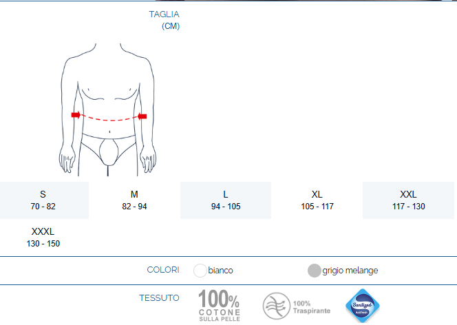 Pavis Wellness Ceinture abdominale post-opératoire unisexe Réf. 675