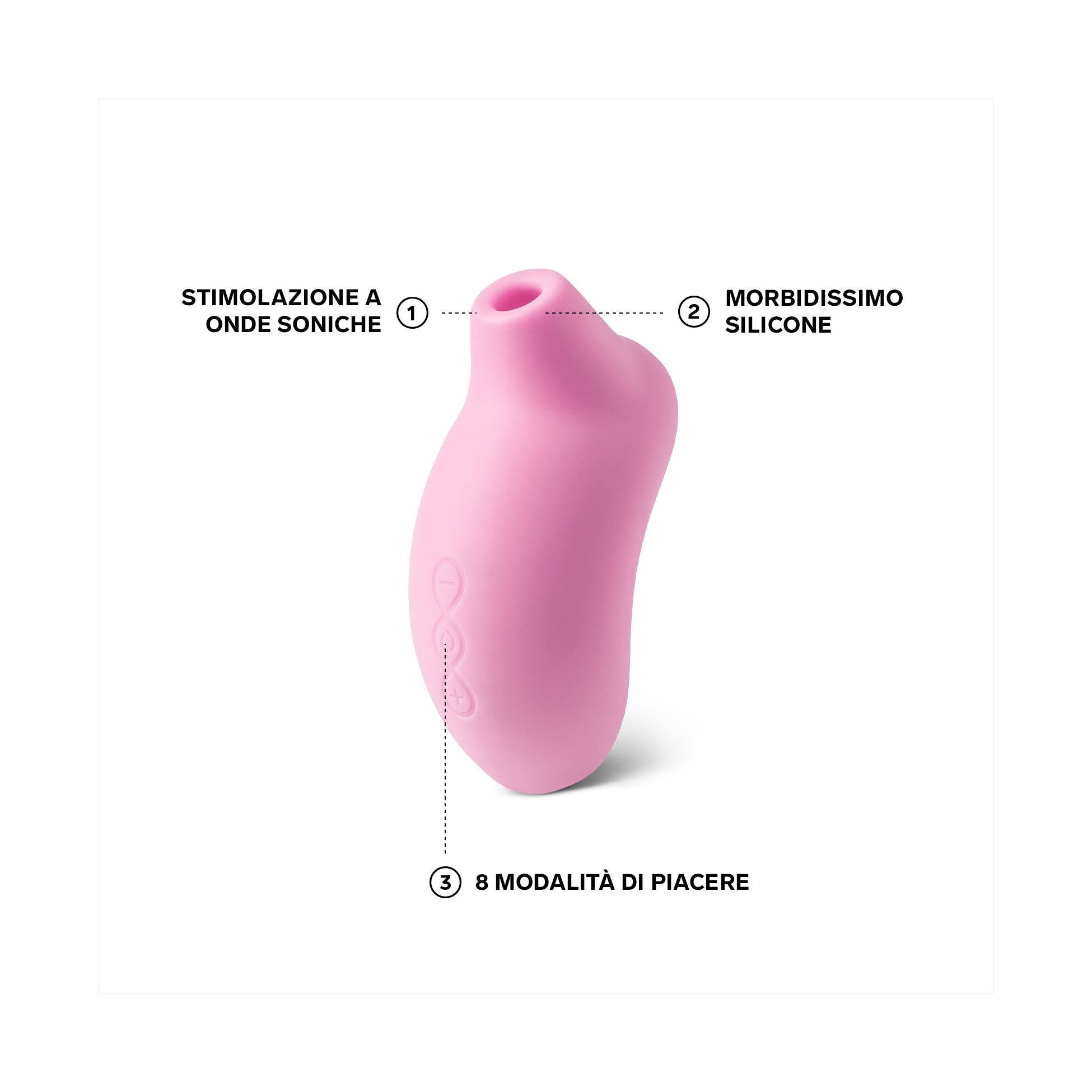Lelo Sona Massaggiatore Clitorideo Sonico Colore Rosa