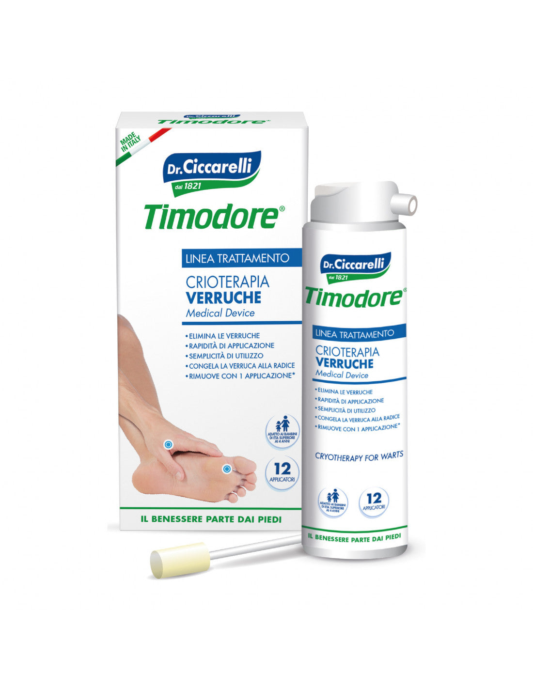 Dicofarm Talc liquide mentholé