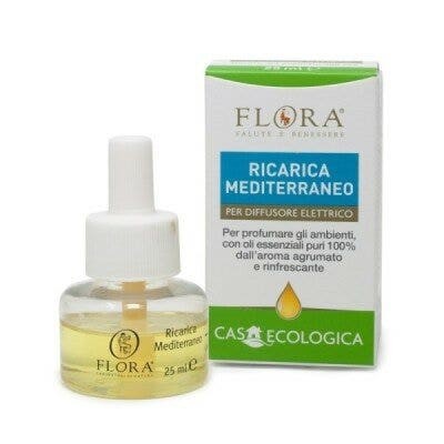 PRIX LATT VICTORIA SPICE2 6P