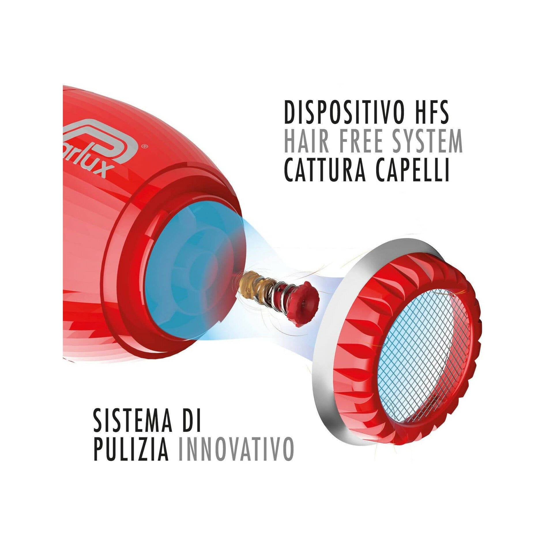 Parlux Asciugacapelli Professionale Alyon Rosso
