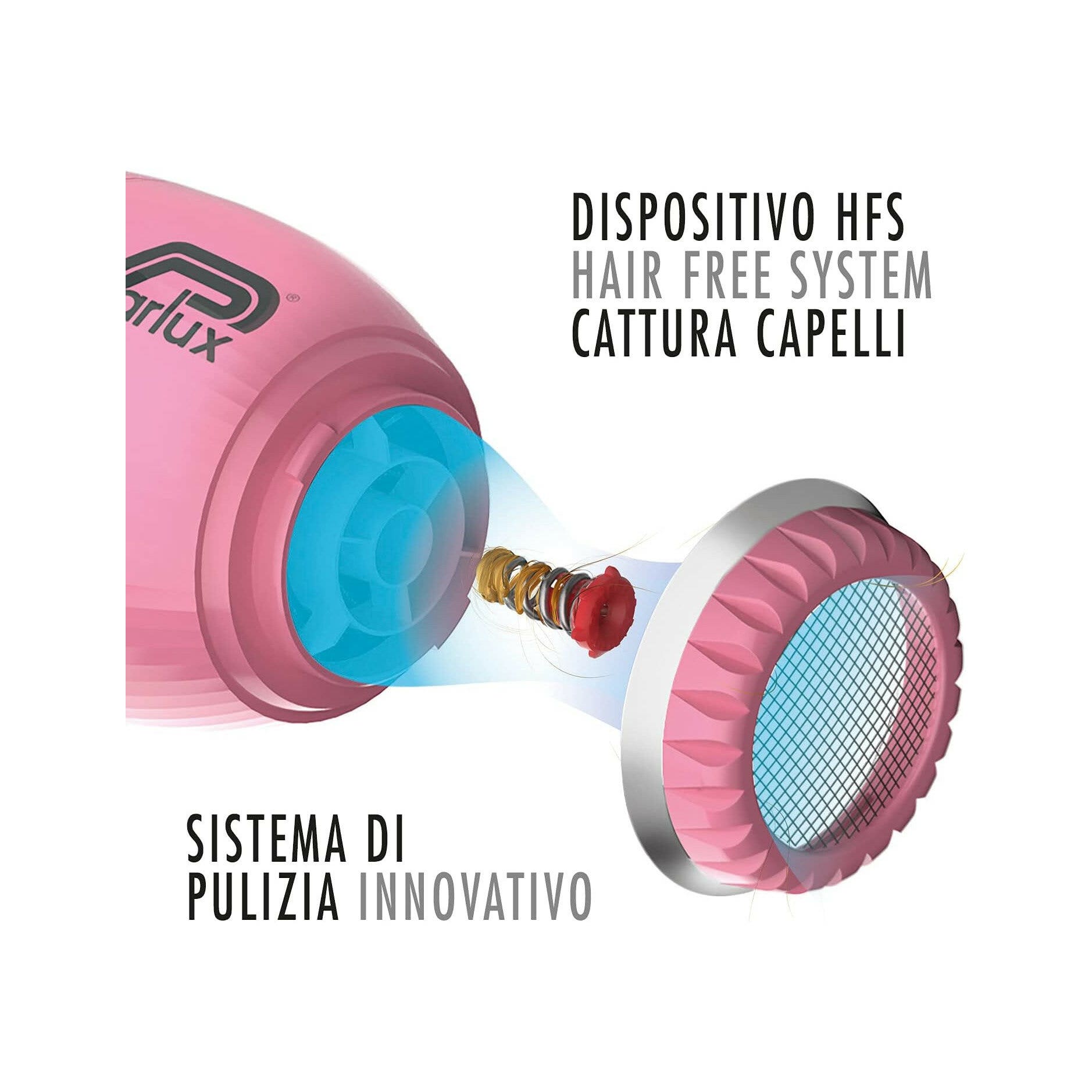 Parlux Asciugacapelli Professionale Alyon Rosa