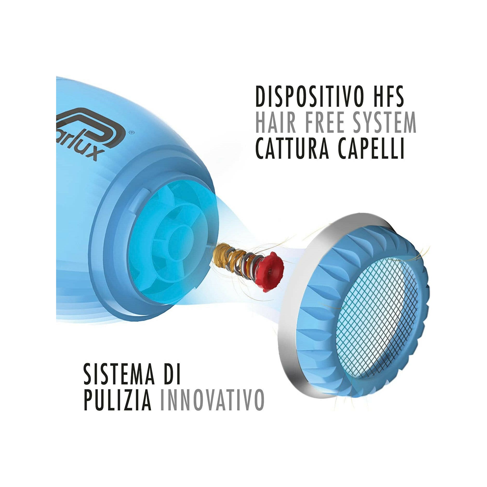 Parlux Asciugacapelli Professionale Alyon Turchese