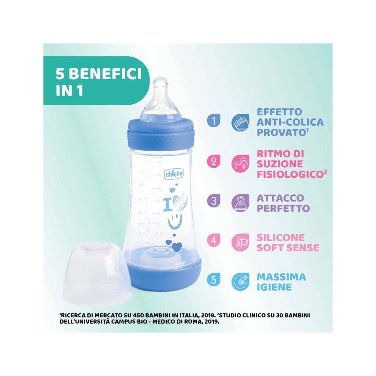 Chicco Biberon pour nouveau-né Perfect 5 Biberon bleu clair débit moyen 240 ml 2 mois+