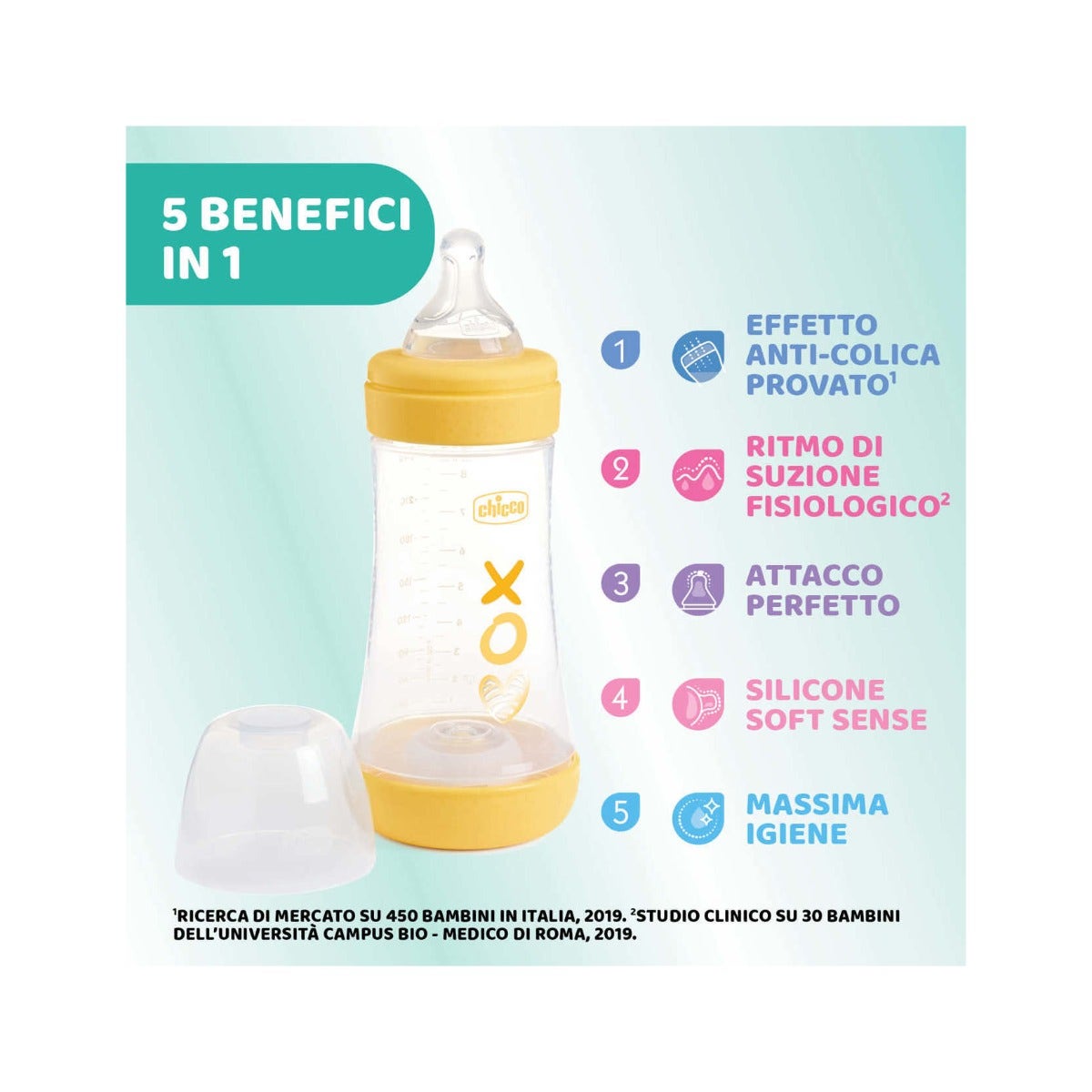 Chicco Biberon pour nouveau-né Perfect 5 Biberons jaunes à débit moyen 240 ml 2 mois+