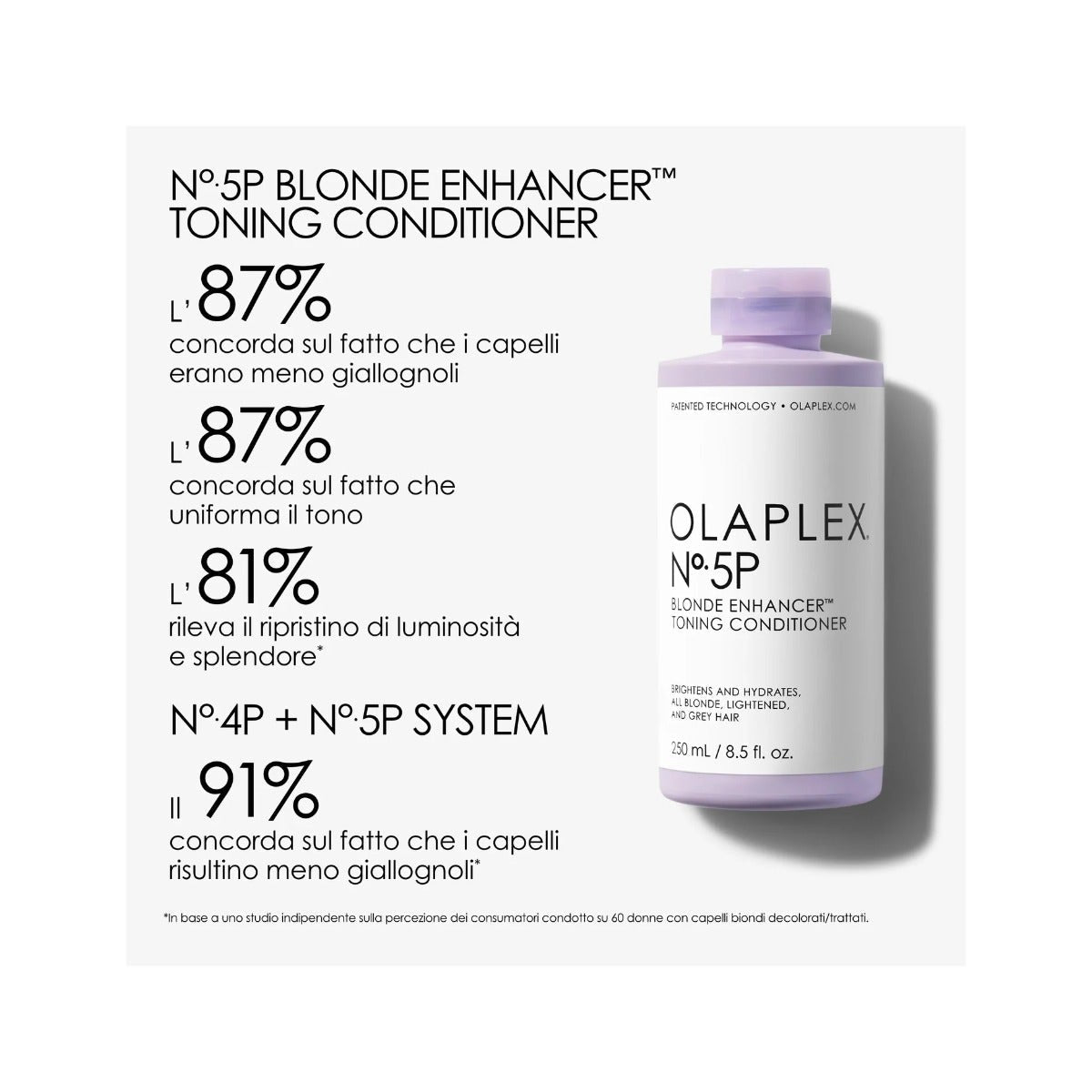 Olaplex N°5P Blonde Enhancer Après-shampooing Tonifiant 250 ml