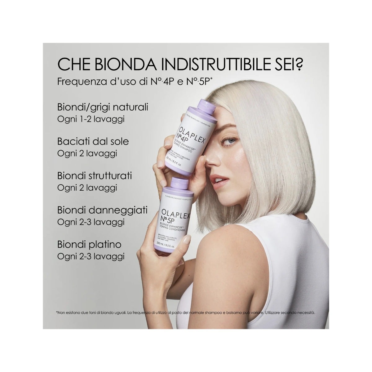 Olaplex N°5P Blonde Enhancer Après-shampooing Tonifiant 250 ml