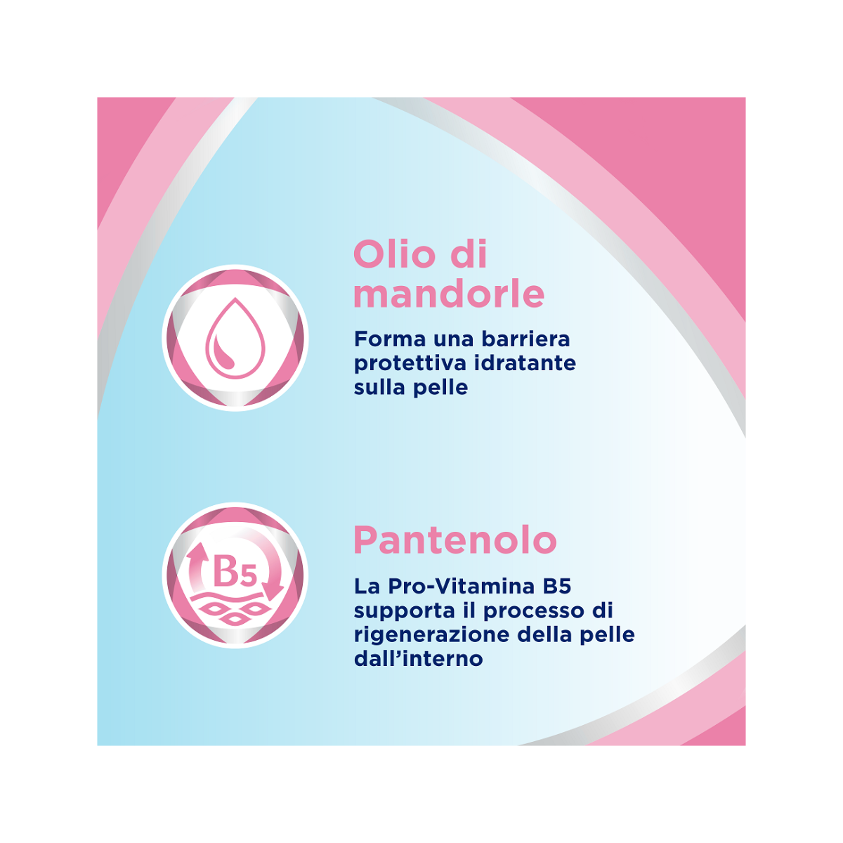 Bepanthenol Pasta Lenitiva Protettiva con Pantenolo Senza Cortisone contro Irritazione da Pannolino 100g