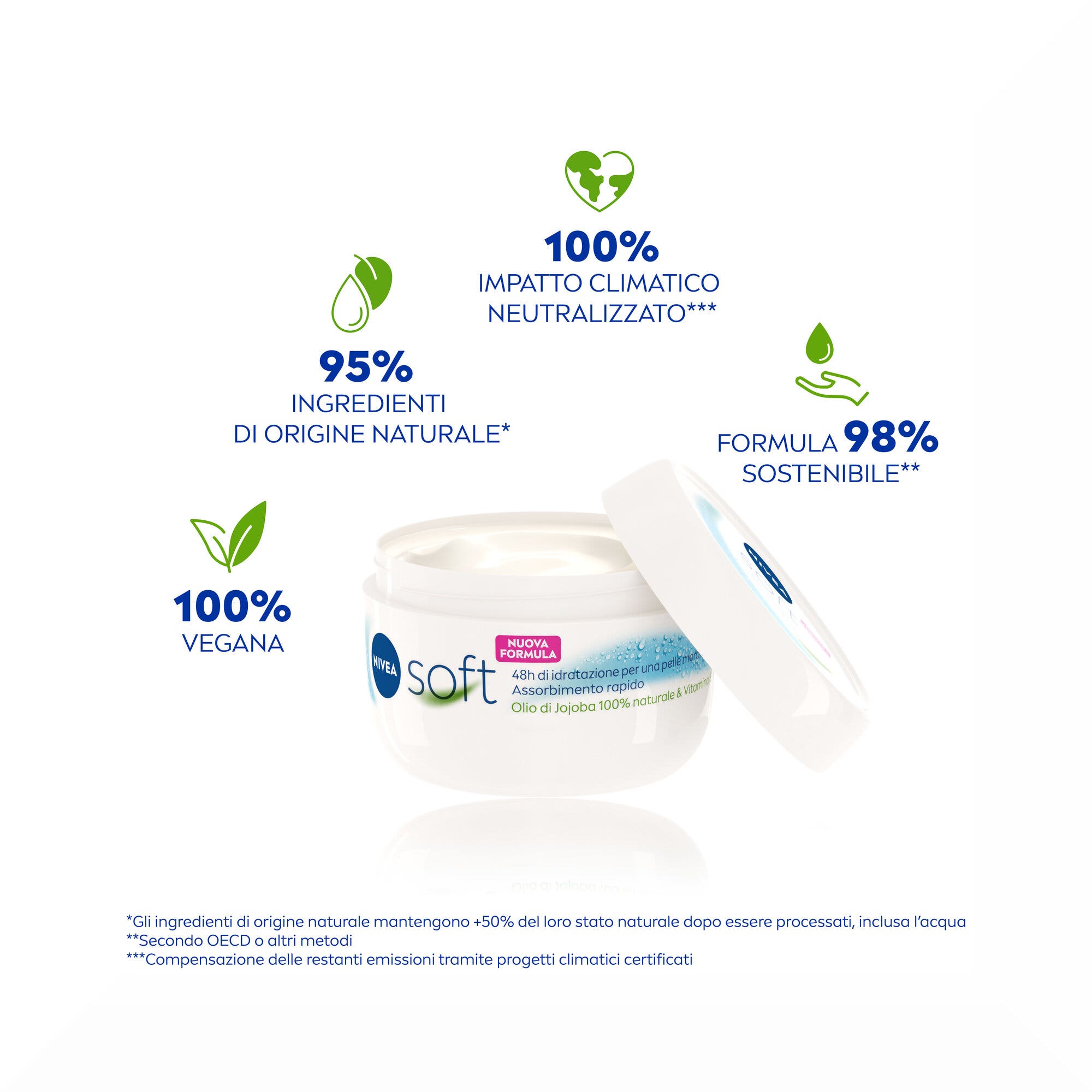 Nivea Soft Crema Idratante Corpo Viso Mani Multiuso Con Vitamina E E Olio Di Jojoba 300ml