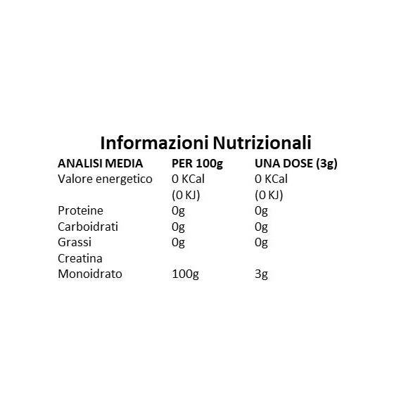TRIKATU VIRYA POUDRE 40G