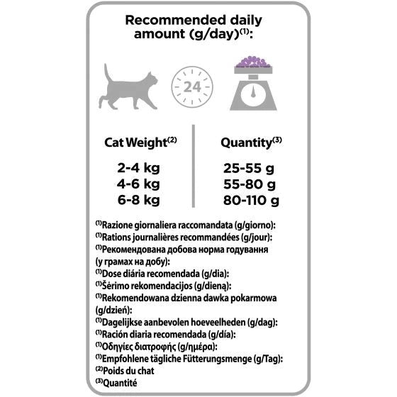 Purina Pro Plan Sterilised Gatto Crocchette Sacco 400g