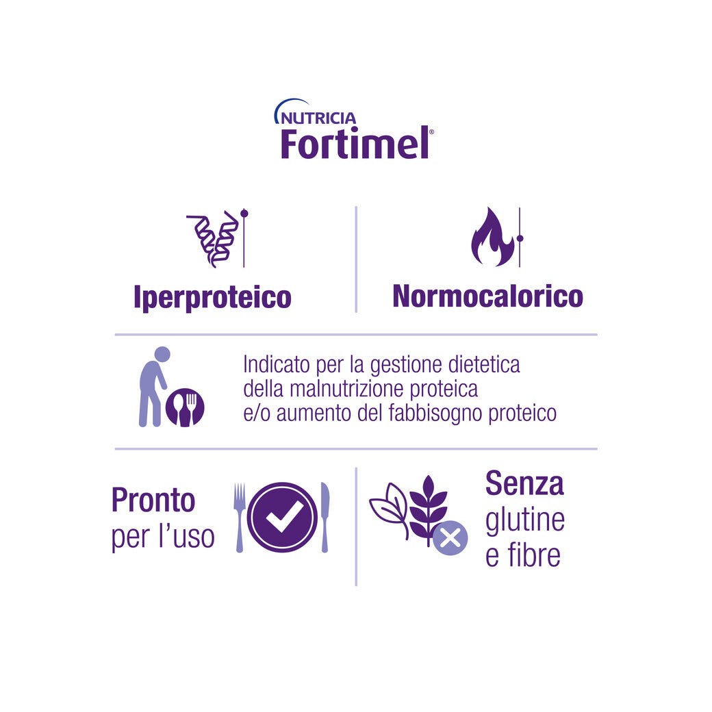 Kos Leptin 60 comprimés