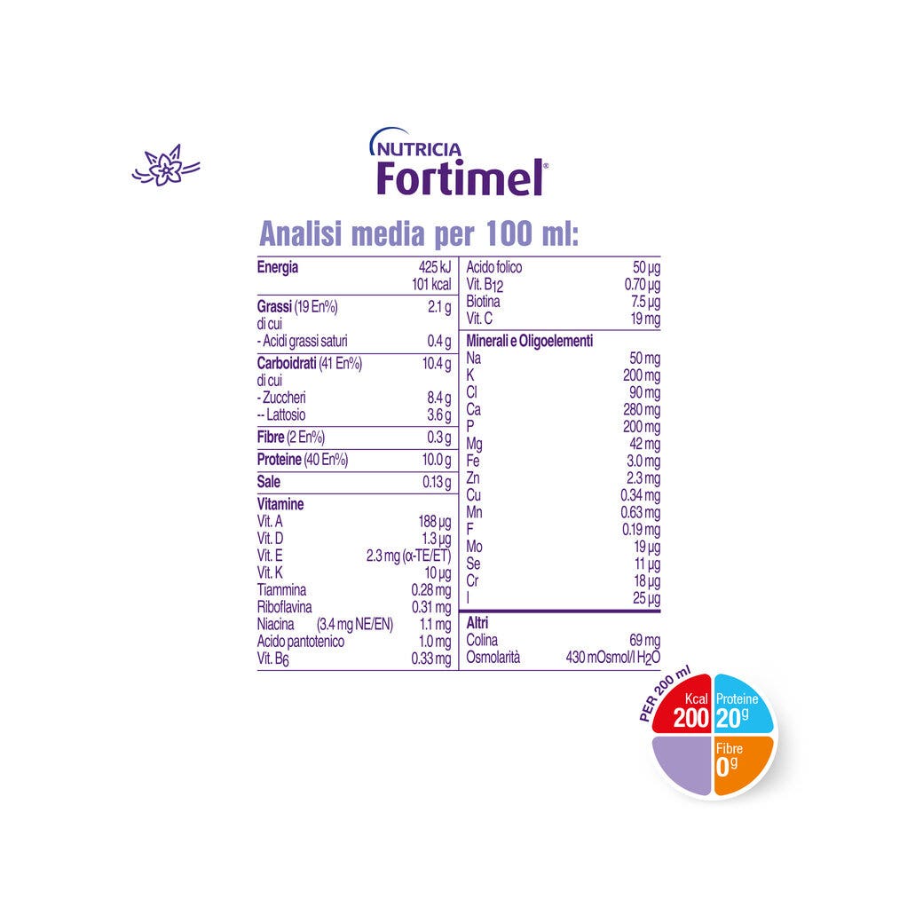 Kos Leptin 60 comprimés