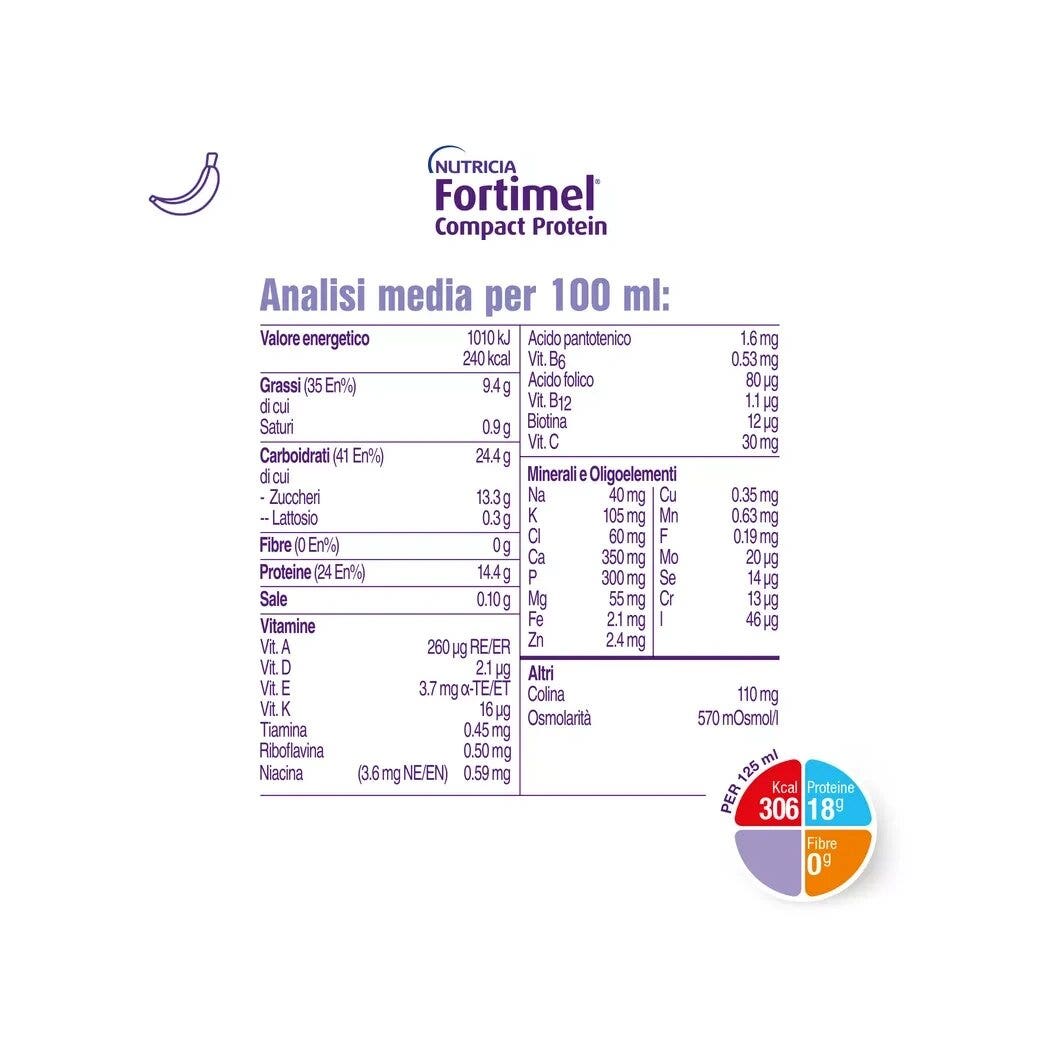Fortimel Compact Protein Zenzero Tropicale 4x125ml